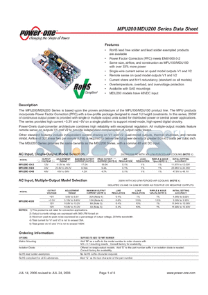 MDU200-1048G datasheet - Power Factor Correction (PFC) with a low-profile package designed to meet 1U height constraints