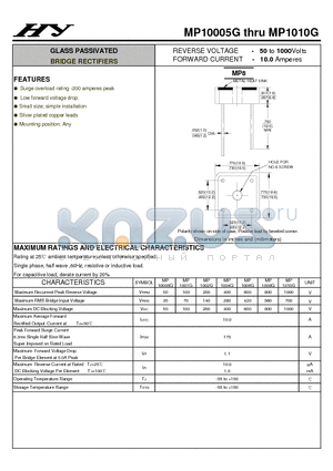 MP1001G datasheet - GLASS PASSIVATED BRIDGE RECTIFIERS