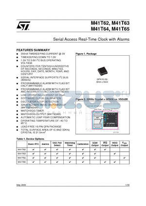M41T65 datasheet - Serial Access Real-Time Clock with Alarms