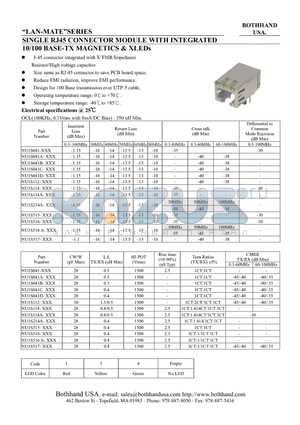 NU1S041C-XXX datasheet - SINGLE RJ45 CONNECTOR MODULE WITH INTEGRATED 10/100 BASE-TX MAGNETICS & XLEDs