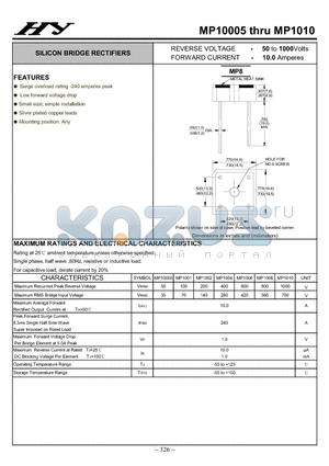 MP1008 datasheet - SILICON BRIDGE RECTIFIERS