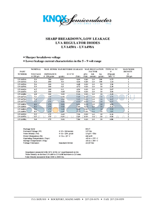 LVA456A datasheet - SHARP BREAKDOWN, LOW LEAKAGE LVA REGULATOR DIODES