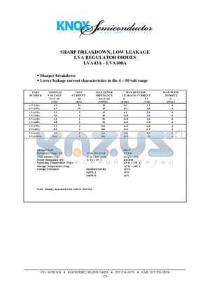 LVA56A datasheet - SHARP BREAKDOWN, LOW LEAKAGE LVA REGULATOR DIODES