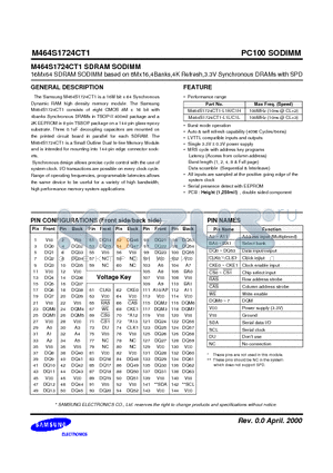 M464S1724CT1-L1L/C1L datasheet - 16Mx64 SDRAM SODIMM based on 8Mx16,4Banks,4K Refresh,3.3V Synchronous DRAMs with SPD