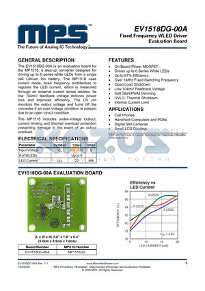 MP1518DG datasheet - Fixed Frequency WLED Driver Evaluation Board