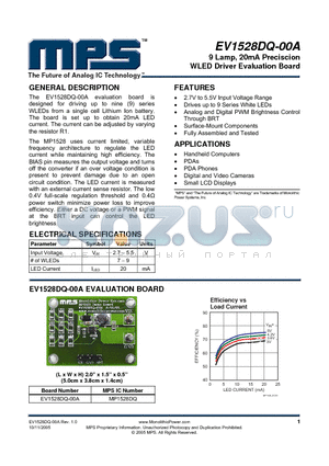 MP1528DQ datasheet - 9 Lamp, 20mA Preciscion WLED Driver Evaluation Board