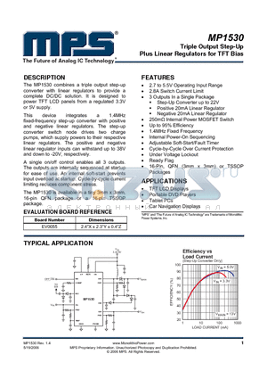 MP1530 datasheet - Triple Output Step-Up Plus Linear Regulators for TFT Bias