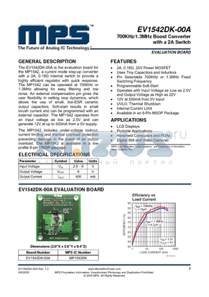 MP1542DK datasheet - 700KHz/1.3MHz Boost Converter with a 2A Switch