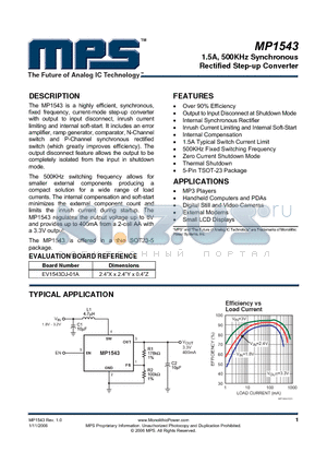 MP1543 datasheet - 1.5A, 500KHz Synchronous Rectified Step-up Converter