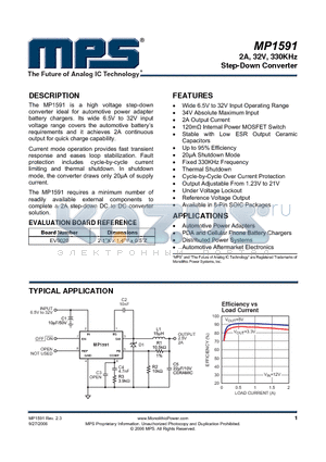 MP1591_06 datasheet - 2A, 32V, 330KHz Step-Down Converter