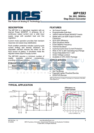 MP1593_06 datasheet - 3A, 28V, 385KHz Step-Down Converter