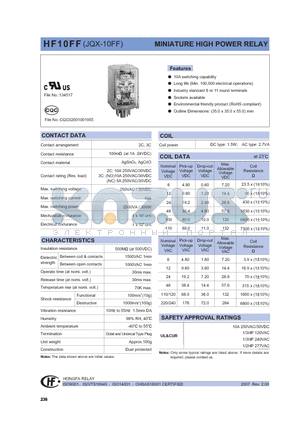 HF10FF/024D-3ZDTGXXX datasheet - MINIATURE HIGH POWER RELAY