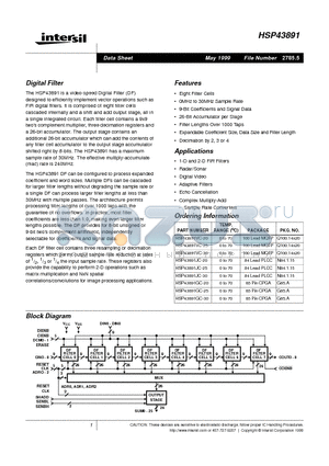 HSP43891JC-20 datasheet - Digital Filter
