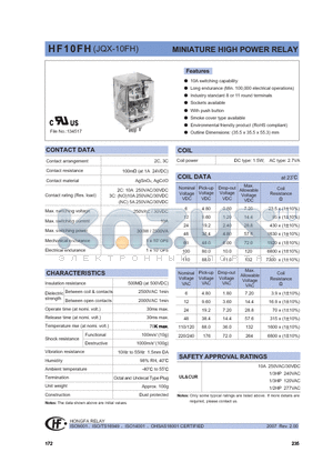 HF10FH/100D-2ZDTGXXX datasheet - MINIATURE HIGH POWER RELAY