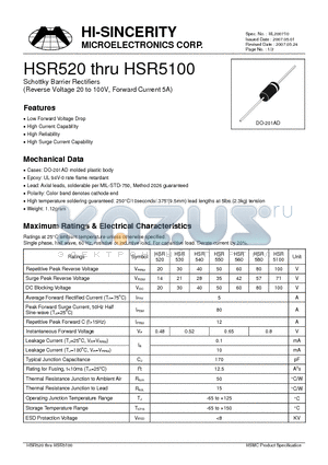 HSR520 datasheet - Schottky Barrier Rectifiers (Reverse Voltage 20 to 100V, Forward Current 5A)