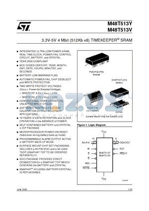 M48T513V-85CS1 datasheet - 3.3V-5V 4 Mbit 512Kb x8 TIMEKEEPER SRAM