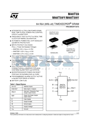 M48T59-70MH6 datasheet - 64 Kbit 8Kb x8 TIMEKEEPER SRAM