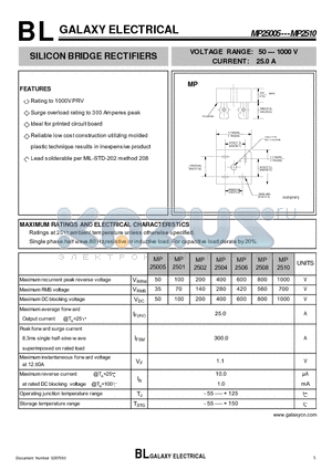 MP2510 datasheet - SILICON BRIDGE RECTIFIERS