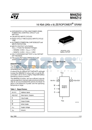 M48Z12-200PC1 datasheet - 16 Kbit 2Kb x 8 ZEROPOWER SRAM