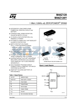 M48Z128-120PM1 datasheet - 1 Mbit 128Kb x8 ZEROPOWER SRAM