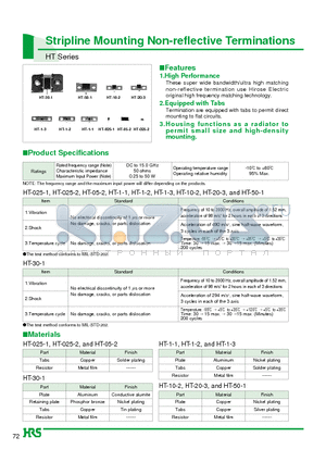 HT-10-2 datasheet - Stripline Mounting Non-reflective Terminations