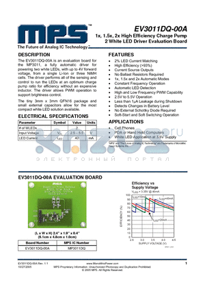 MP3011DQ datasheet - 1x, 1.5x, 2x High Efficiency Charge Pump 2 White LED Driver Evaluation Board