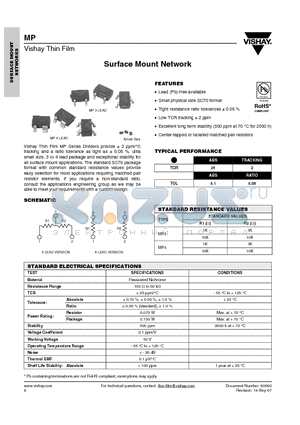 MP31002ABS datasheet - Surface Mount Network