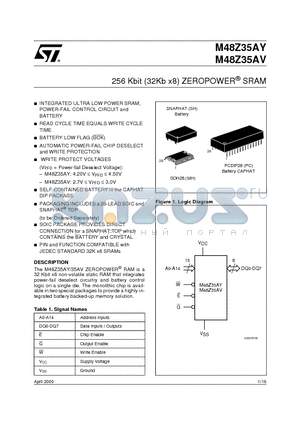 M48Z35AVSH datasheet - 256 Kbit 32Kb x8 ZEROPOWER SRAM
