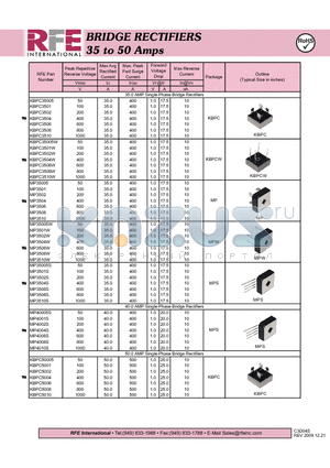 MP3502S datasheet - BRIDGE RECTIFIERS 35 to 50 Amps