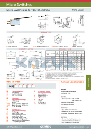 MP3R1C01L2 datasheet - Micro Switches up to 10A 125/250VAC