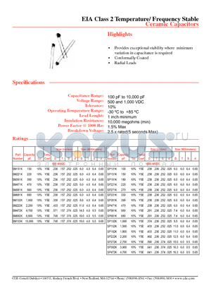 HT181K datasheet - Ceramic Capacitors