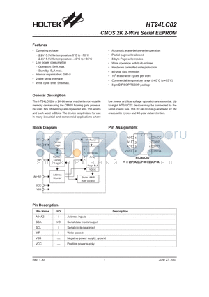 HT24LC02 datasheet - CMOS 2K 2-Wire Serial EEPROM