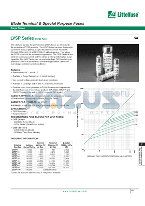 LVSP datasheet - Blade Terminal & Special Purpose Fuses - Surge Fuses