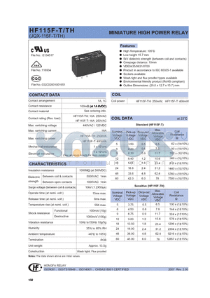 HF115F-TH/005-1Z3XXX datasheet - MINIATURE HIGH POWER RELAY