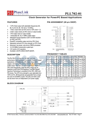 P702-01XCL datasheet - Clock Generator for PowerPC Based Applications