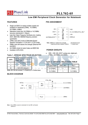 P702-05SC datasheet - Low EMI Peripheral Clock Generator for Notebook