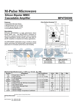 MP4TD0300G datasheet - Silicon Bipolar MMIC  Cascadable Amplifier