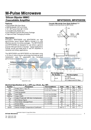 MP4TD0336T datasheet - Silicon Bipolar MMIC Cascadable Amplifier