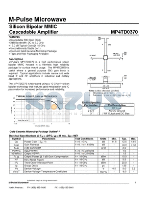 MP4TD0370 datasheet - Silicon Bipolar MMIC Cascadable Amplifier