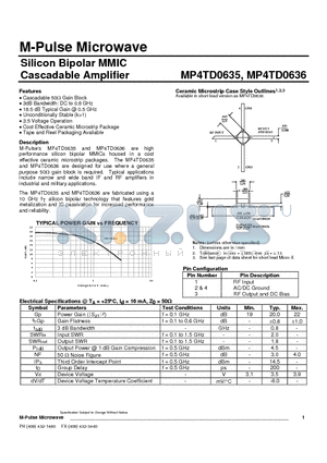 MP4TD0635 datasheet - Silicon Bipolar MMIC Cascadable Amplifier