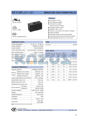 HF115F/005-2H2GFXXX datasheet - MINIATURE HIGH POWER RELAY