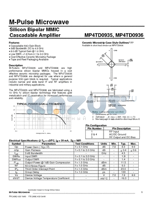 MP4TD0935 datasheet - Silicon Bipolar MMIC Cascadable Amplifier