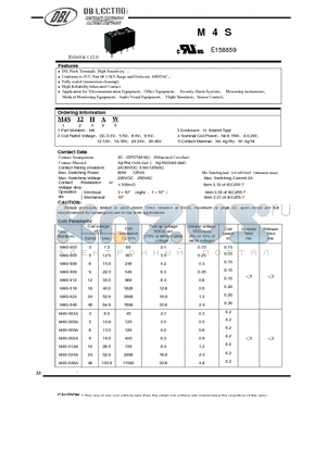 M4S24HAW datasheet - DIL Pitch Terminals High Sensitivity Relay