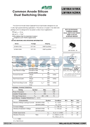 LM1MA141WA datasheet - Common Anode Silicon Dual Switching Diode