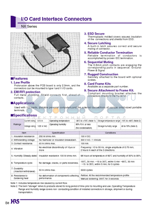 NX-25T-KT9 datasheet - I/O Card Interface Connectors