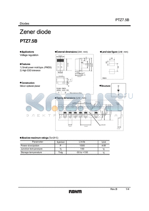 PTZ16B datasheet - Zener diode
