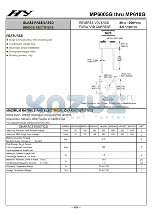 MP606G datasheet - GLASS PASSIVATED BRIDGE RECTIFIERS