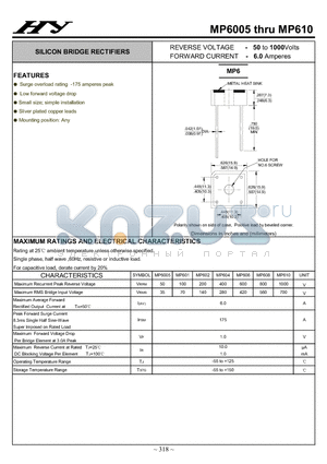 MP608 datasheet - SILICON BRIDGE RECTIFIERS