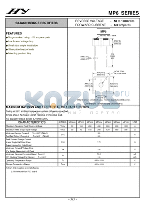 MP608 datasheet - SILICON BRIDGE RECTIFIERS