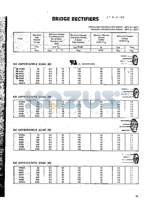 MP610 datasheet - BRIDGE RECTIFIERS